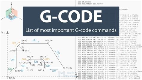 cnc machine code generator|text to cnc g code.